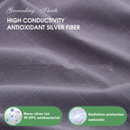 Premium Silver Fiber Antibacterial Anti-static Grounding Fitted Sheet