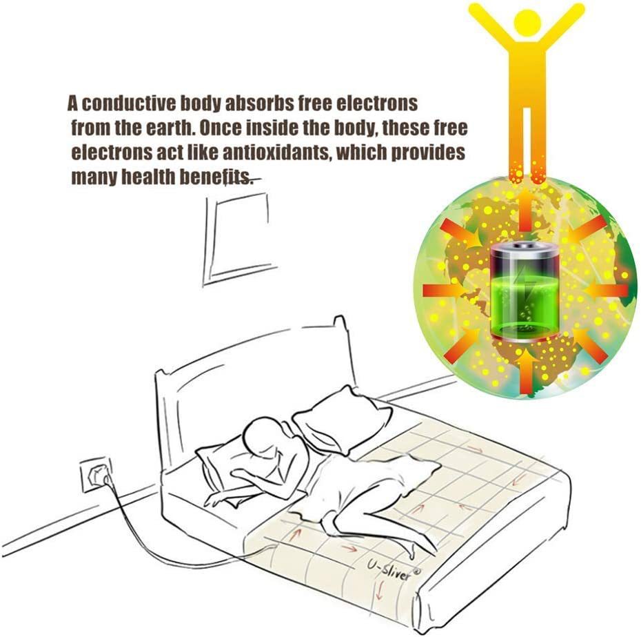 GroundBeds™ Luxe – Household Grounding Anti-Static Bed Sheet